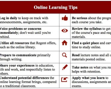 on-line learning-tips